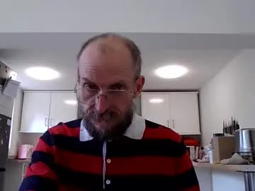 basiccamguy Image 7