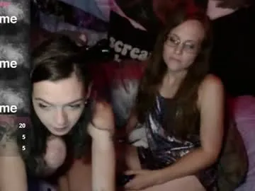 bpdbrittany's Thumb Image