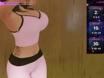 bustyabi's Thumb Image