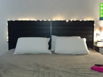 lovetoday777's Thumb Image