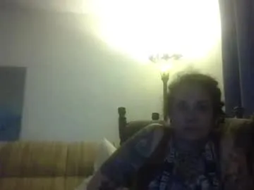 misshoneybadger333's Thumb Image