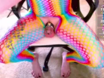 sallythesissyslut Image 11