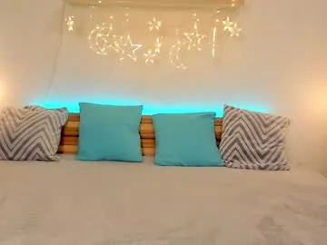 satimilf_'s Thumb Image