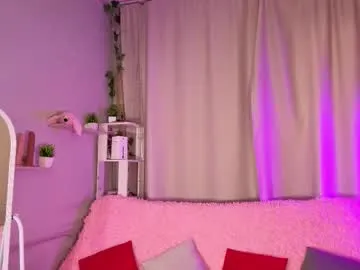 sweetparadox's Thumb Image