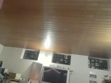 teeforyou's Thumb Image