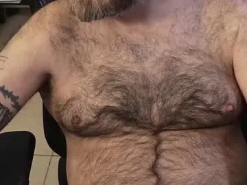 thor_on_cam's Thumb Image