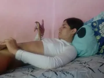 tianiiss_sweet's Thumb Image